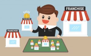 Read more about the article Perspectivas para o franchising em 2022