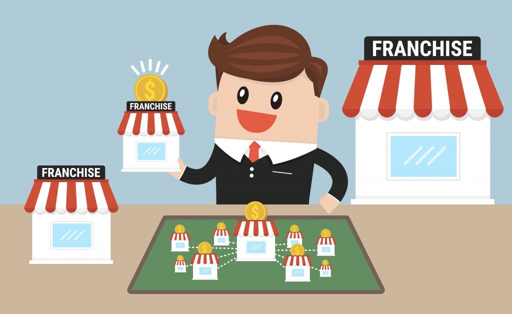 You are currently viewing Perspectivas para o franchising em 2022
